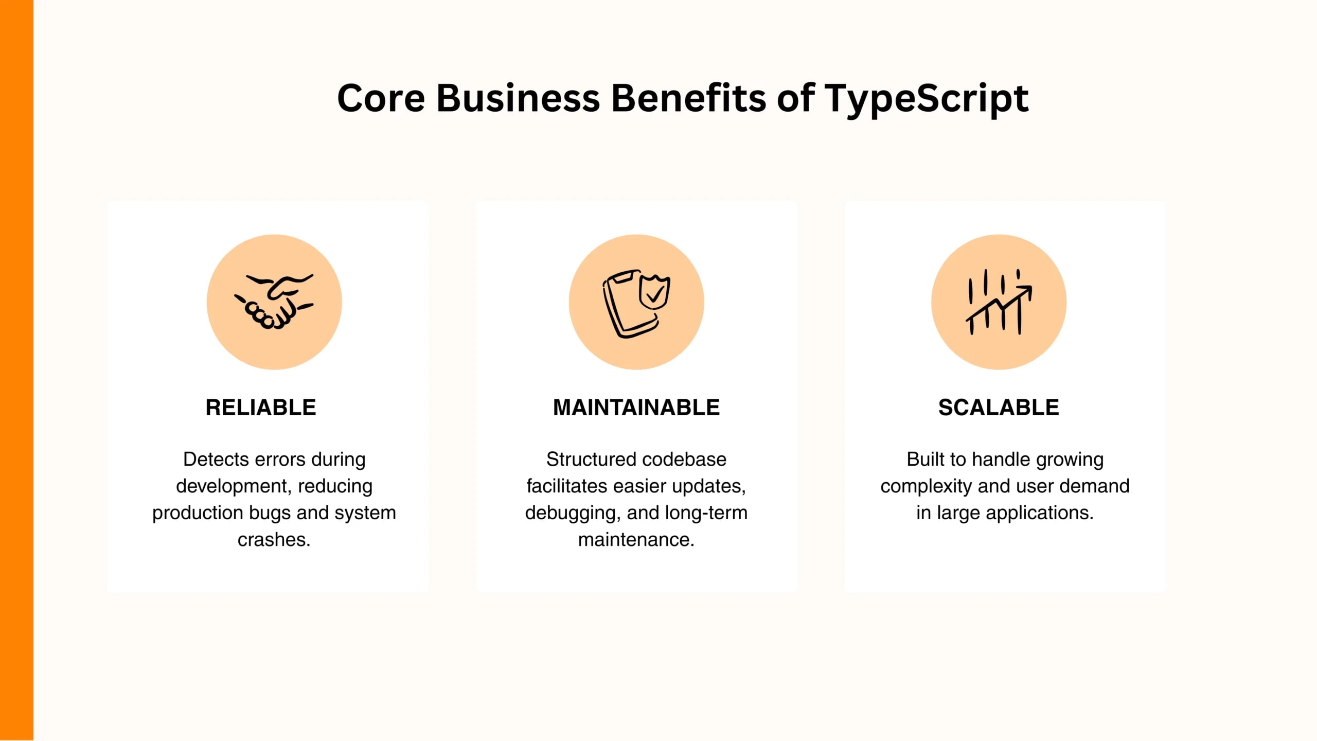 Core benefits of TypeScript: reliable, maintainable, scalable for error reduction, easier updates, and handling complexity.