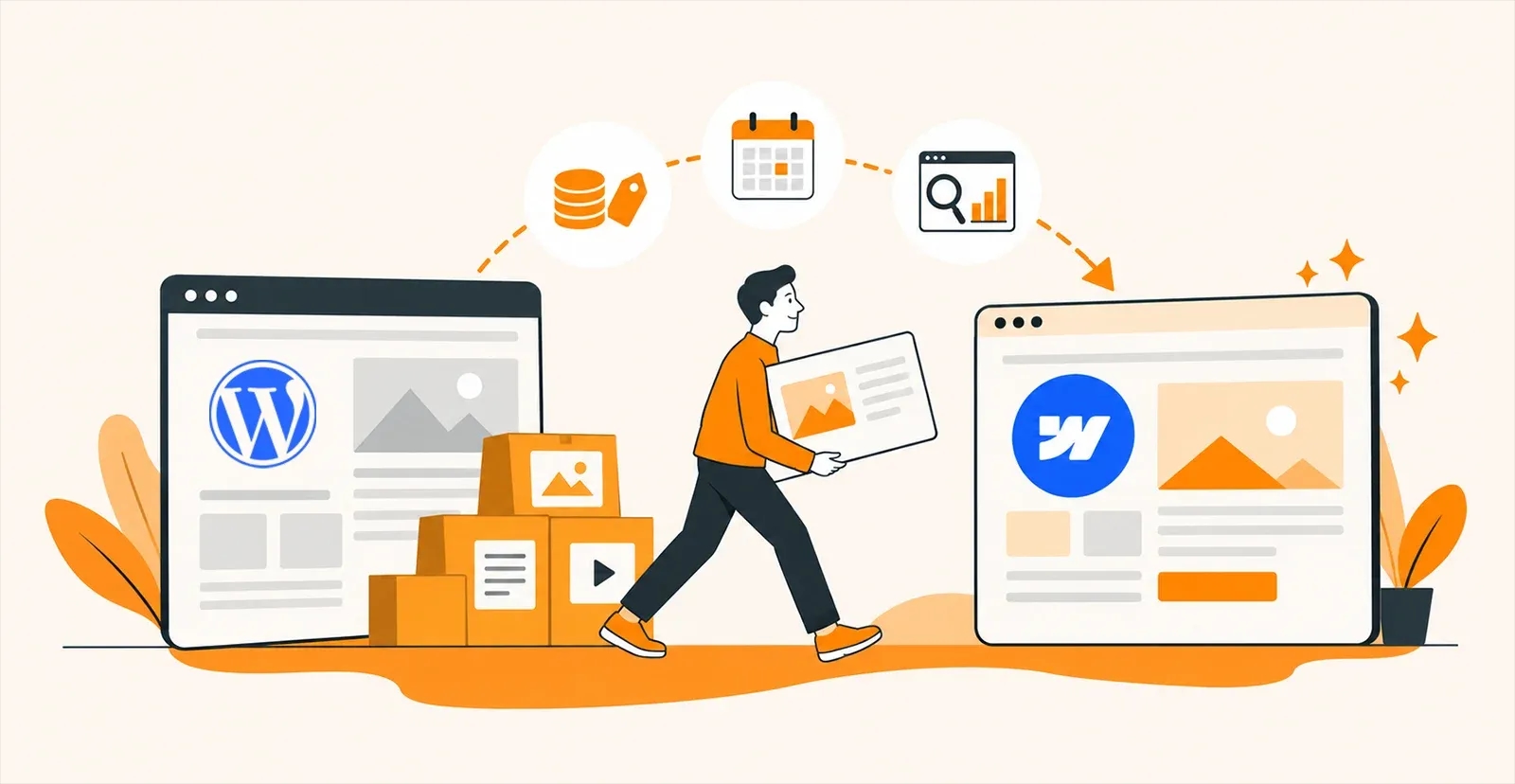 Person carrying content from a WordPress site to a Webflow site, with icons for CMS data, scheduling and SEO tracking.