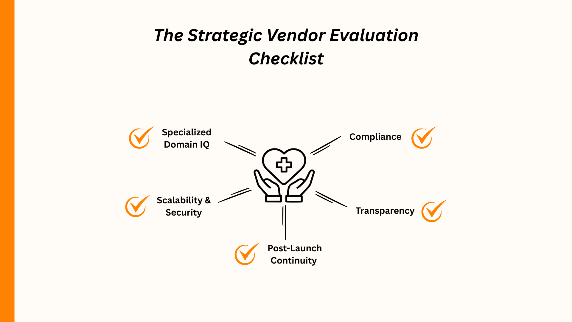 Strategic Vendor Evaluation Checklist: Specialized Domain IQ, Compliance, Scalability, Security, Transparency, Continuity.